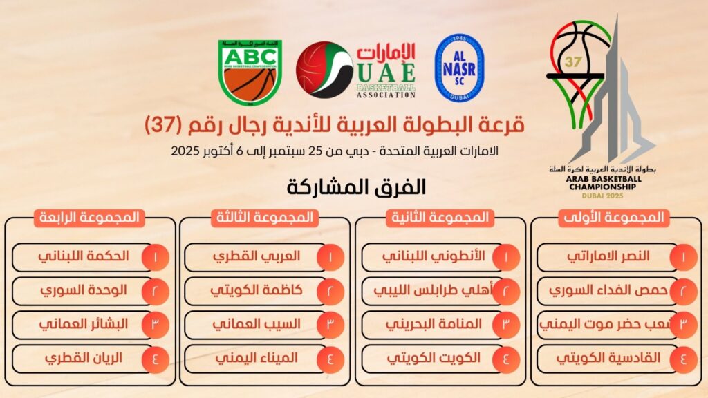 النصر بمجموعة متوازنة في البطولة العربية لكرة السلة 1757266508 image