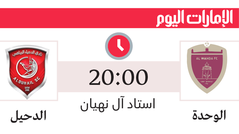 الوحدة يستلهم ذكريات «النخبة» أمام الدحيل في «درع التحدي» 1769138841 image