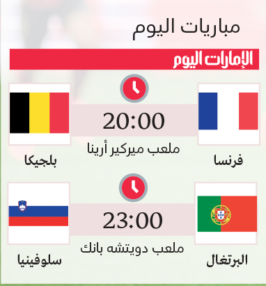 1719793273 731 بلجيكا في مهمة فك العقدة أمام فرنسا