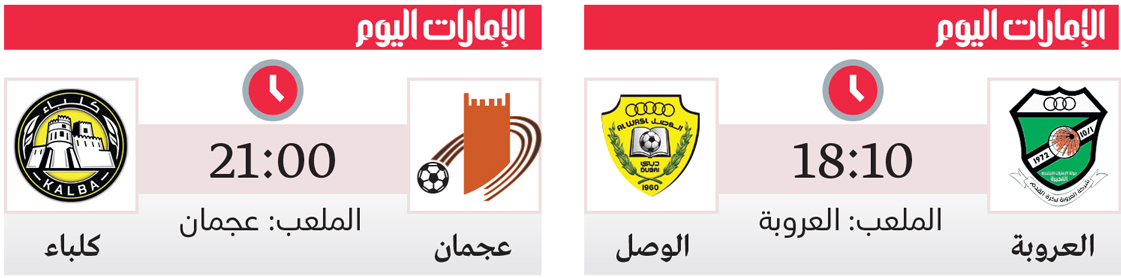 1747101137 194 شباب الأهلي والنصر احتفالية بطل وطموح عميد