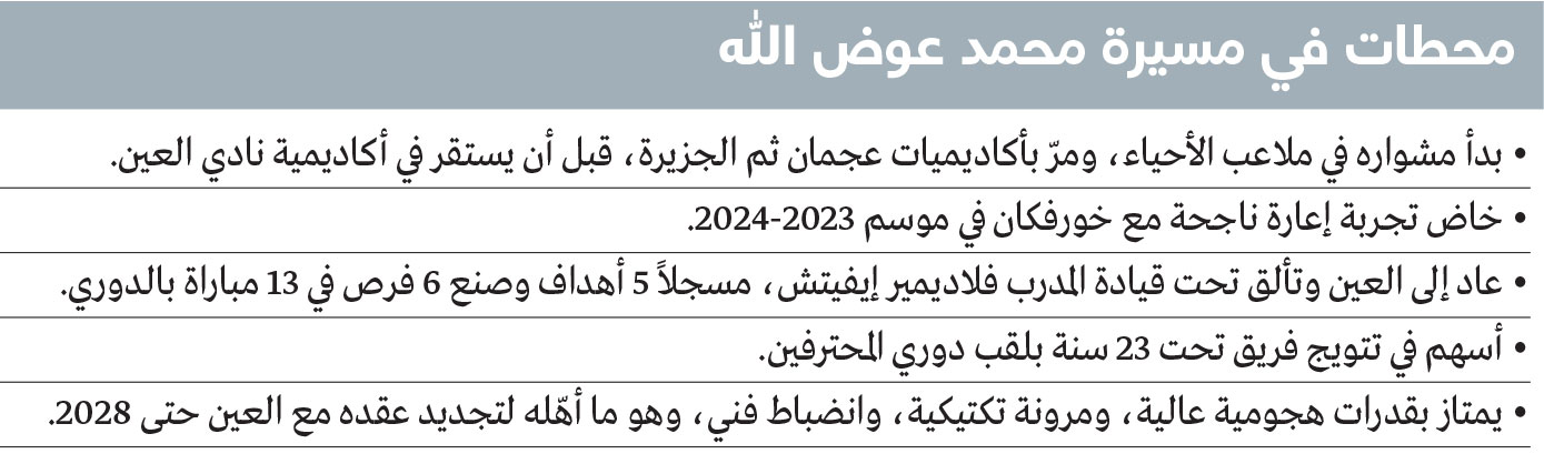 1751957169 843 العين يفتح آفاق الاحتراف الخارجي أمام المواهب الإماراتية