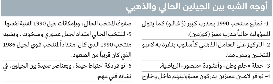 سالم ربيع: أوجه شبه عديدة بين منتخبَي 1990 والحالي 1 1759273400 509 سالم ربيع أوجه شبه عديدة بين منتخبَي 1990 والحالي