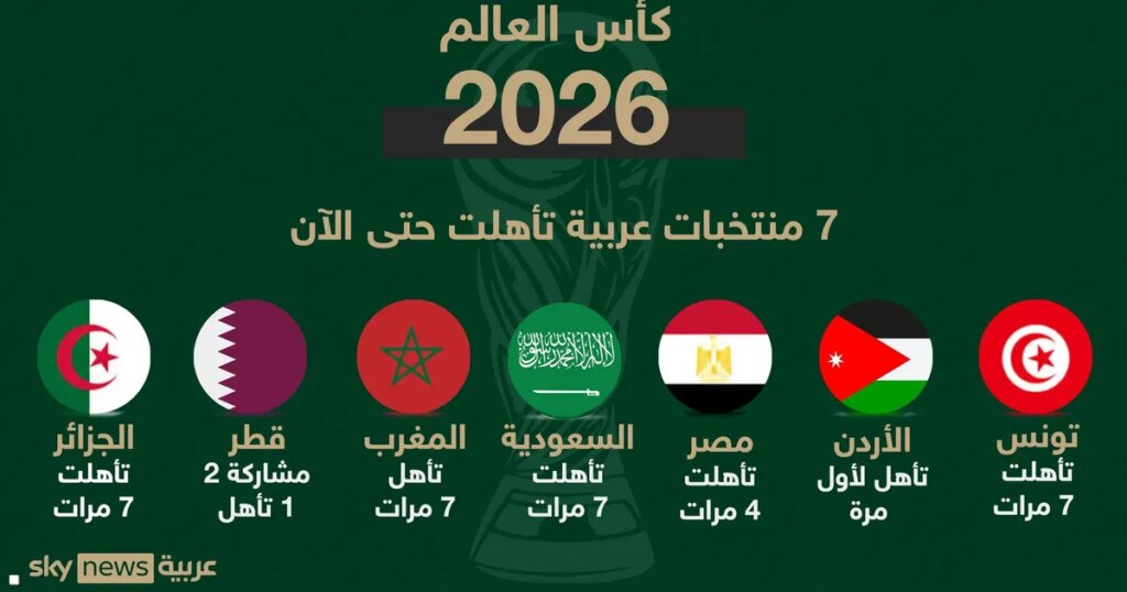 1 1834522