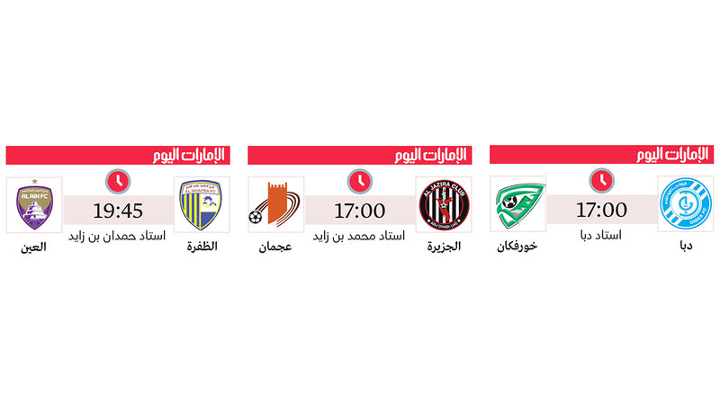 لقب «بطل الشتاء» يحاكي العين من ملعب الظفرة 1767848329 image